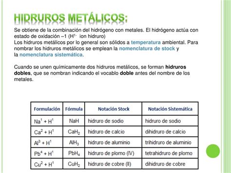 Formulación química. Hidruros metálicos. Galilei .